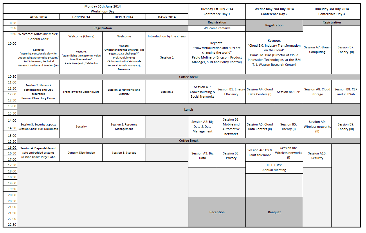 program program